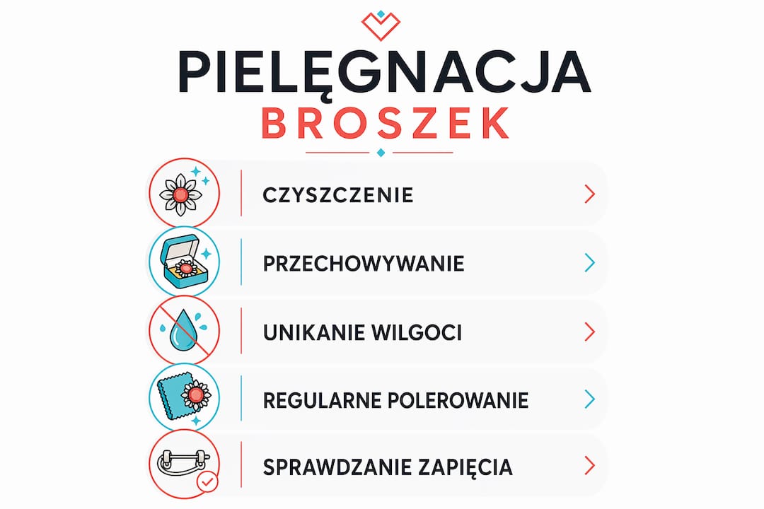 Infografika: pielęgnacja broszek – czyszczenie, przechowywanie, unikanie wilgoci, polerowanie i sprawdzanie zapięcia