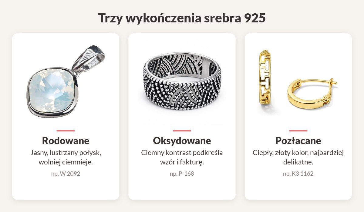 Trzy wykończenia srebra 925: rodowany wisiorek W 2092, oksydowana obrączka P-168 i pozłacane kolczyki K3 1162