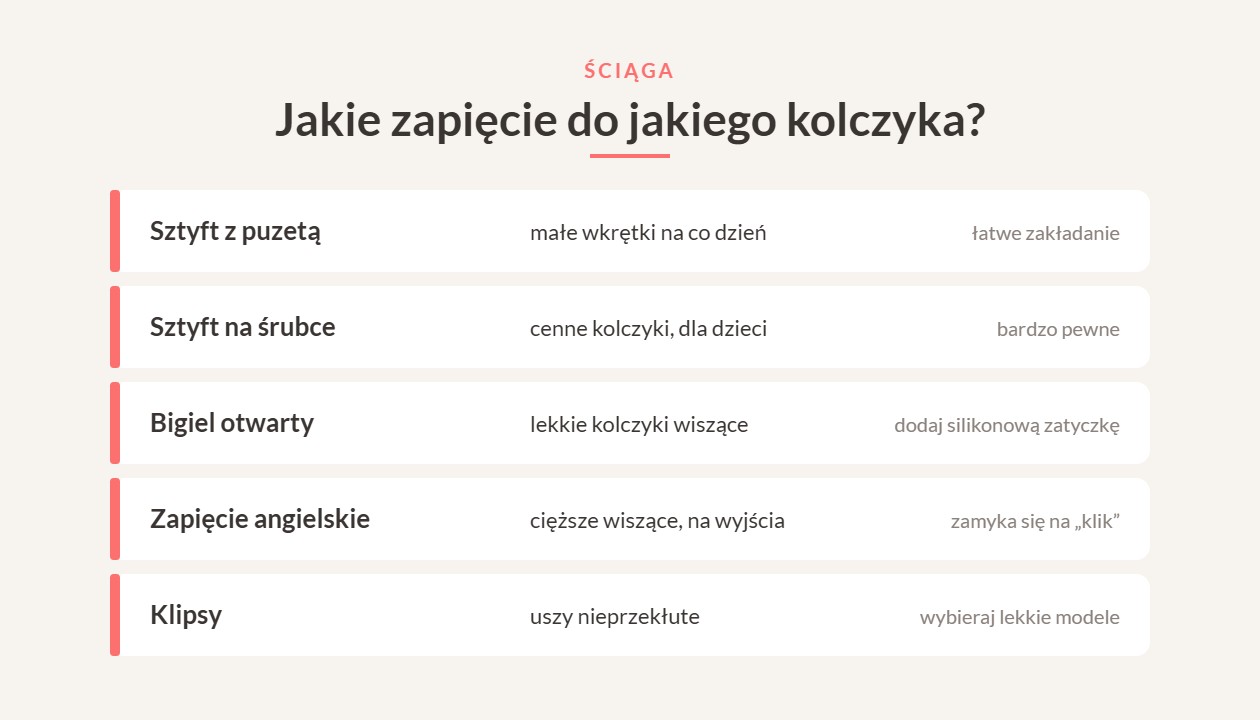 Ściąga: jakie zapięcie do jakiego kolczyka – sztyft, bigiel otwarty, zapięcie angielskie i klipsy