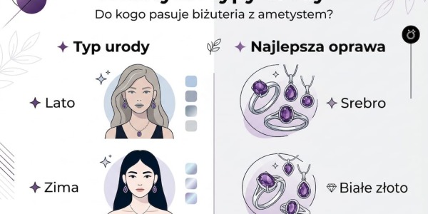 Jak wybrać biżuterię z ametystem: subtelny, fioletowy kamień harmonii - dla kogo i na jakie okazje