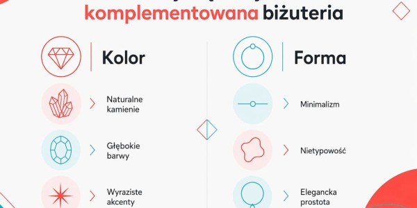 Najczęściej komplementowana biżuteria:  styl ponad cenę. Trendy w biżuterii z kamieniami naturalnymi 