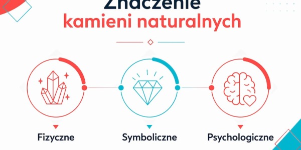 Znaczenie kamieni szlachetnych: właściwości kamieni, minerałów i ich symbolika