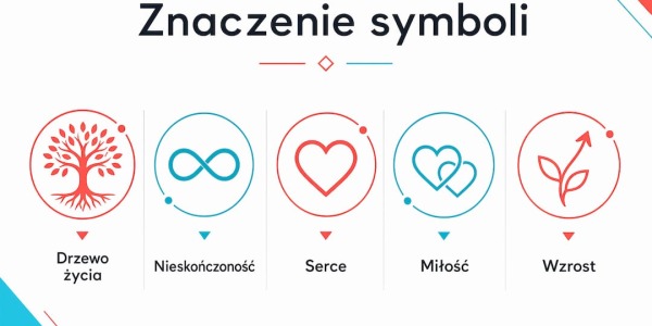 Drzewo życia, nieskończoność i serce: symbole w biżuterii