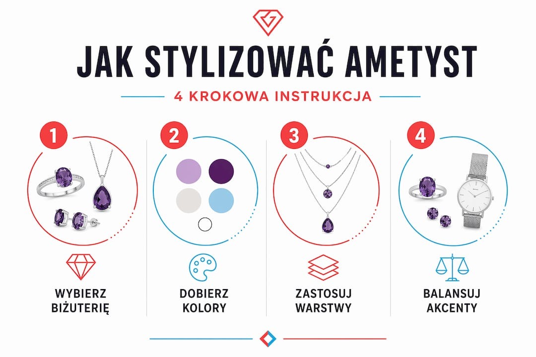 Selena Gomez i Megan Thee Stallion wybrały ametyst